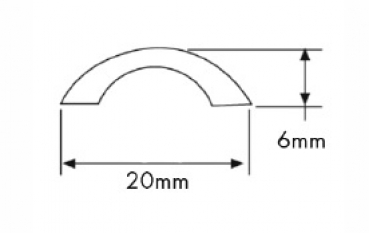SG-Round  L = 200 cm