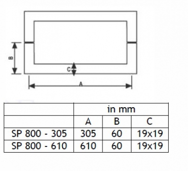 Preview: SP 800-610.BN