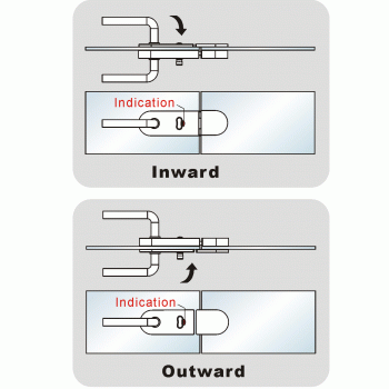 Set_FH400R/WC Bänder, Drücker und Schloss
